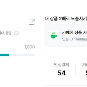 이승윤 토요일 스탠딩 연석 단석 명당 판매 합니다 티켓 먼저 받으시고 돈주시면 됩니다 저렴하게 양도