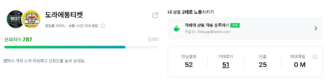 강문경 콘서트 28일 1열 연석 명당양도 사기꾼들 많으니 조심하시고 티켓 먼저 받으시고 돈주시면 됩니다--0