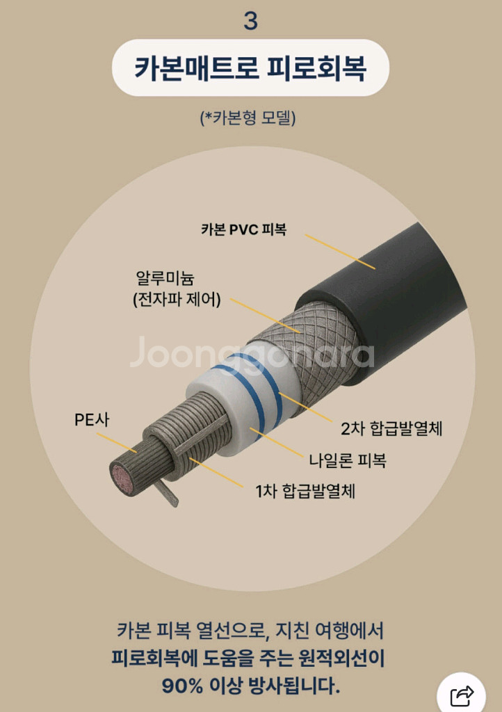 포켓베드 온열매트--6