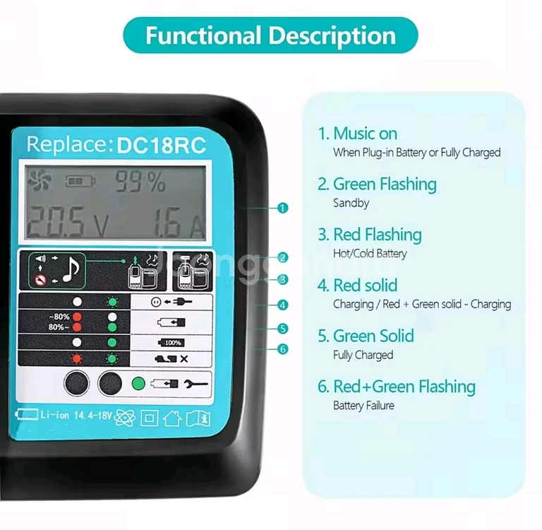 DC18RC 마끼다 배터리 충전기--4
