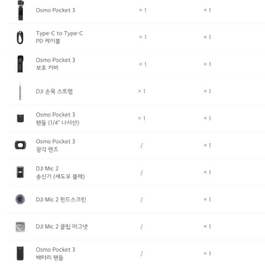 DJI 오즈모 포켓3 크리에이터 콤보 풀세트