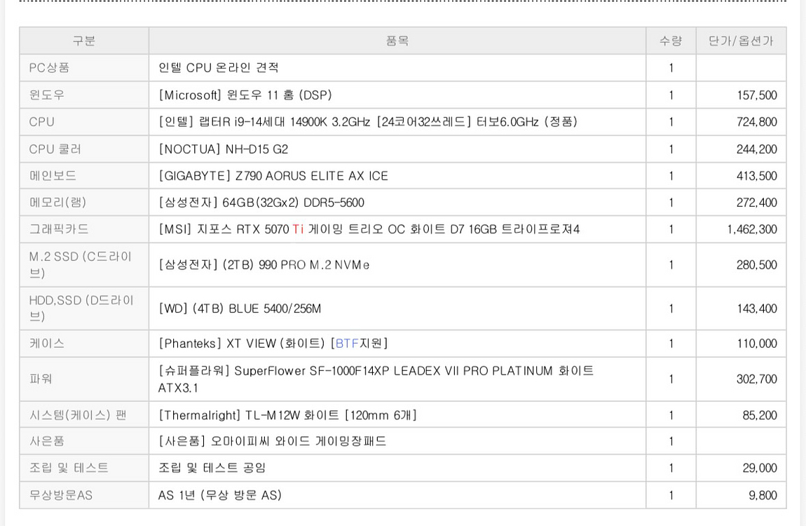 i9-14세대 14900K+Z790+지포스 RTX 5070 Ti--4