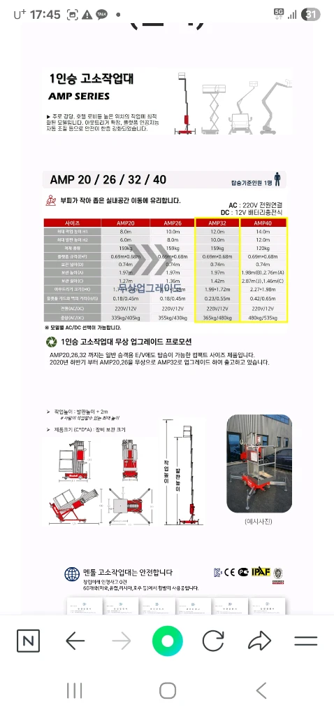고소작업대 이미지
