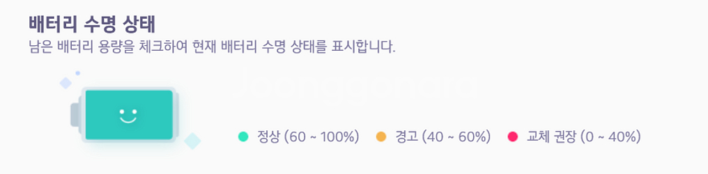 lg그램 15z90q 보냅니다--7