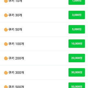 75%) 네이버 쿠키 쿠폰 (90일 사용)