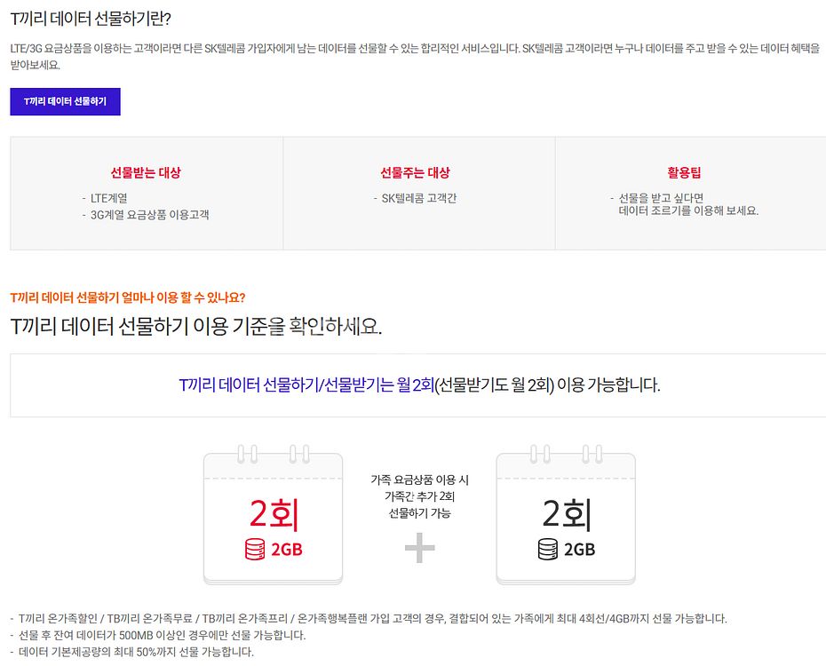 SKT LG U+ KT 엘지 유플러스 케이티 에스케이티 데이터 선물 1G 2G 1기가 2기가 1GB 2GB--1