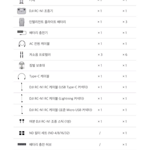 DJI Air 2S Fly More Combo 촬영용 카메라 드론