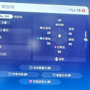 레전드 z-a 이로치 이브이 포켓몬스터