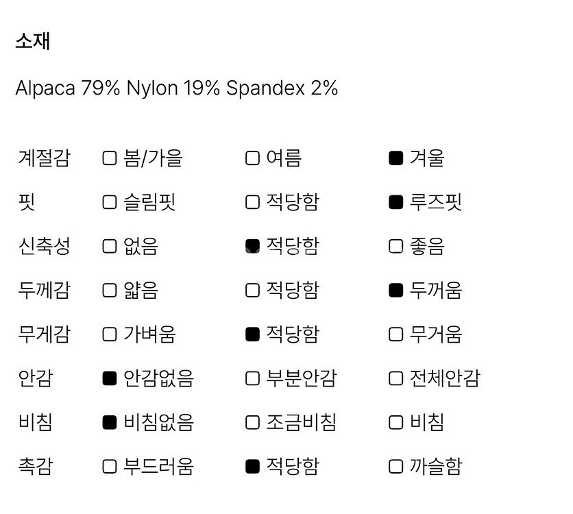R2W 레오파드 가디건 한섬 마인 타임 럭키슈에뜨 msgm 산드로 랑방 오프화이트 준지 n21--7