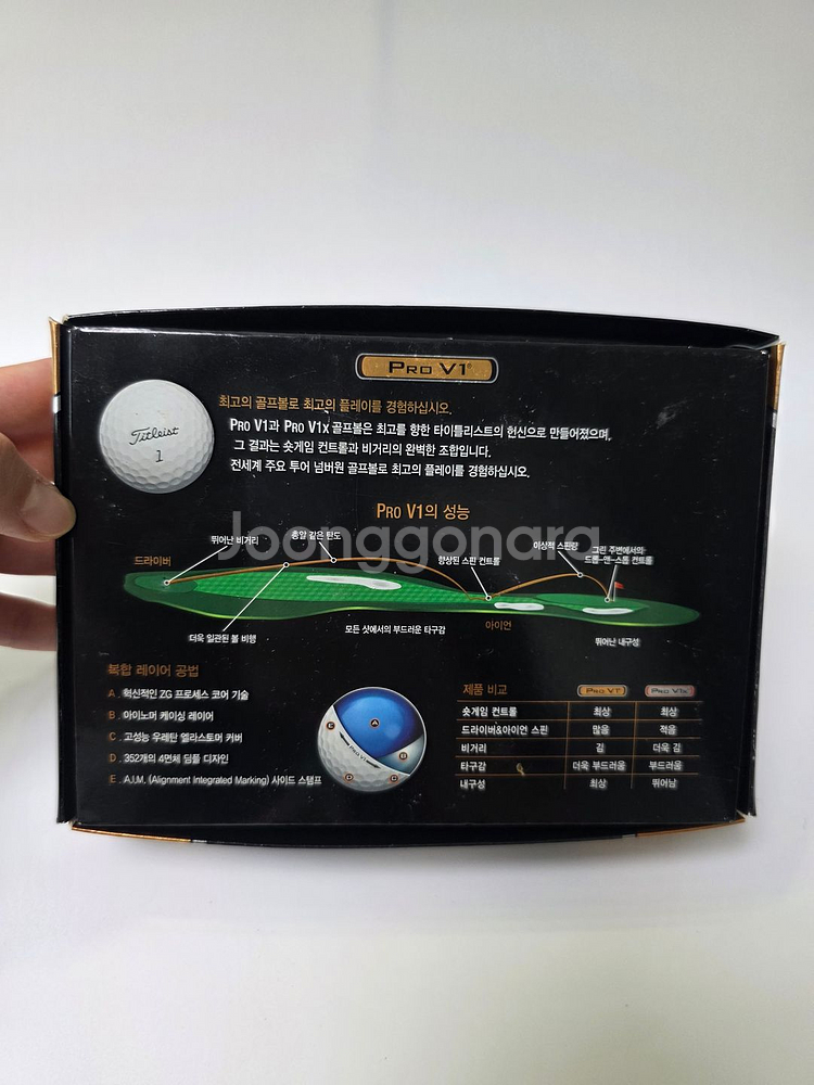 타이틀리스트 Pro V1 골프공 (미사용)--3