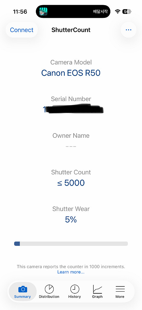 캐논 EOS R50 화이트 미러리스 카메라--8