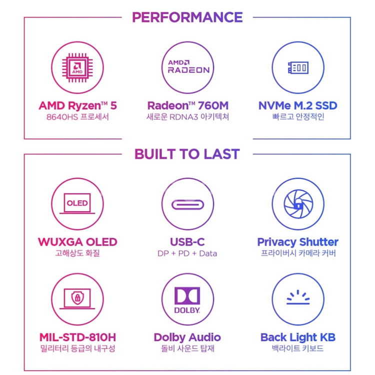 [14인치][OLED] 레노버 최신 사무용 노트북--3