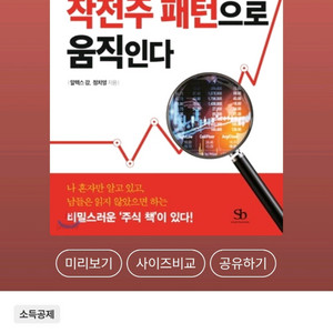 급등주의 8할은 작전주 패턴으로 움직인다 구합니다 삽니다