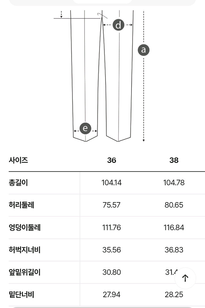럭키슈에뜨 사이드컬러 데님 팬츠--5