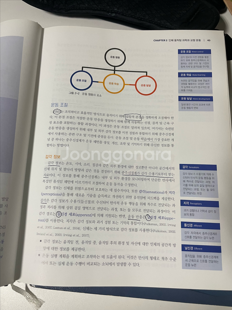 NASM 교정운동학 + 퍼스널 트레이닝 교재 세트--4