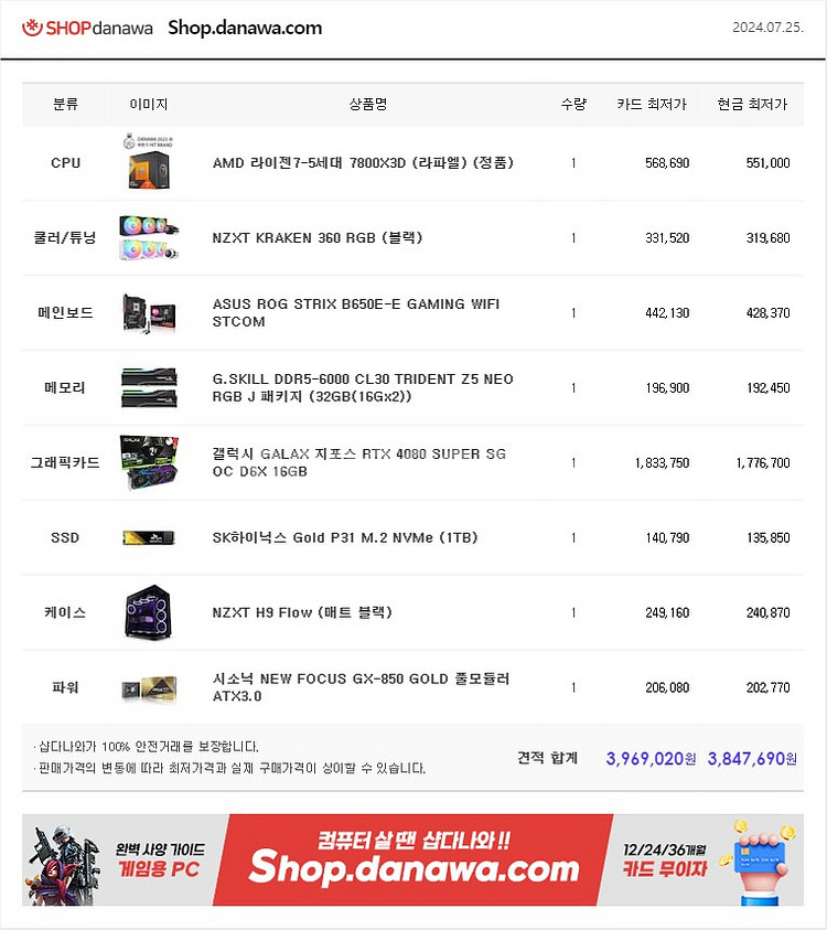 AMD 7800X3D + RTX 4080 SUPER 고사양 게이밍 PC--2