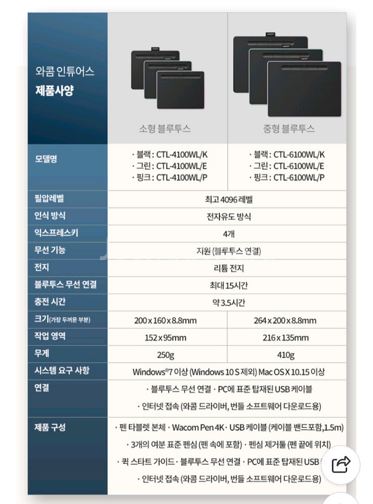 와콤 인튜어스 CTL-6100WL 블루투스 중형 타블렛--7