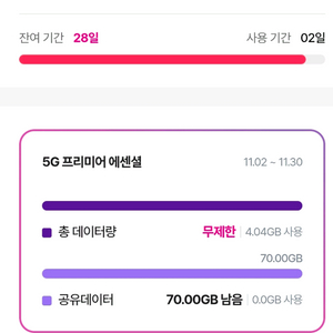 유플러스 데이터 총 2기가 4천원에 팝니다