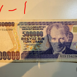 외국 구권 동전 주화 지폐- 튀르키예 벨기에 이탈리아 몰디브 아일랜드 네덜란드 프랑스