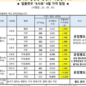 kpn 한우정액 팝니다 (1410)