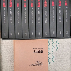 태백산맥 핸디북 +인물사전