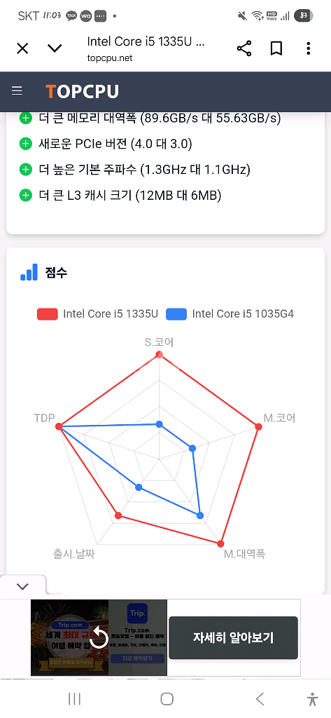 씽크북 노트북14 G5 IRL 마우스,충전기,노트북파우치--1