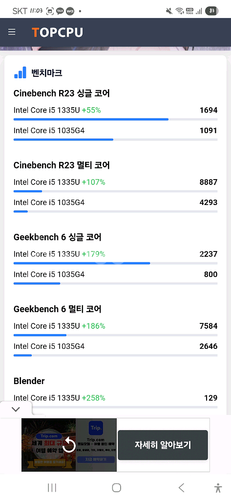 씽크북 노트북14 G5 IRL 마우스,충전기,노트북파우치--2