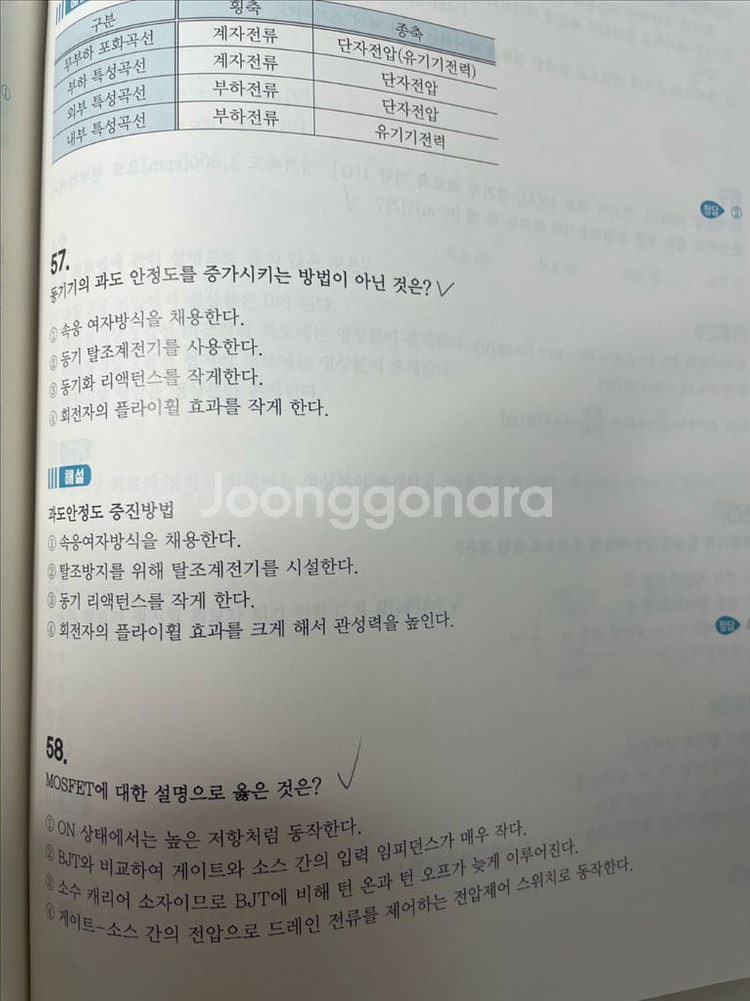 2025 다산에듀 전기산업기사 기출문제집(필기+실기)--1