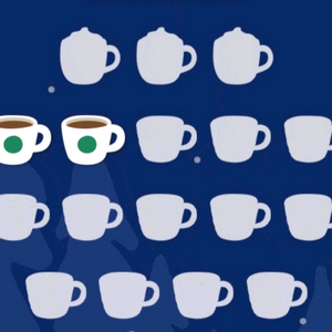 스타벅스 프리퀀시 일반