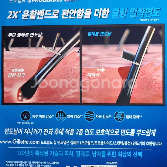 질레트 면도날(15개입)--6