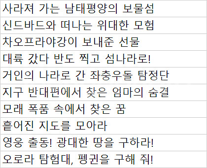 인물속지식쏙8권/세계속지리쏙10권 일괄 3만원--8