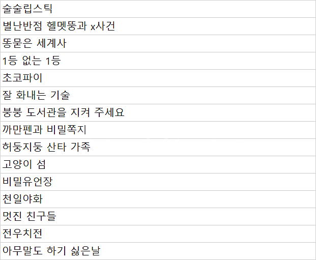 초등 저학년 단행본 35권 택포 35000원--9