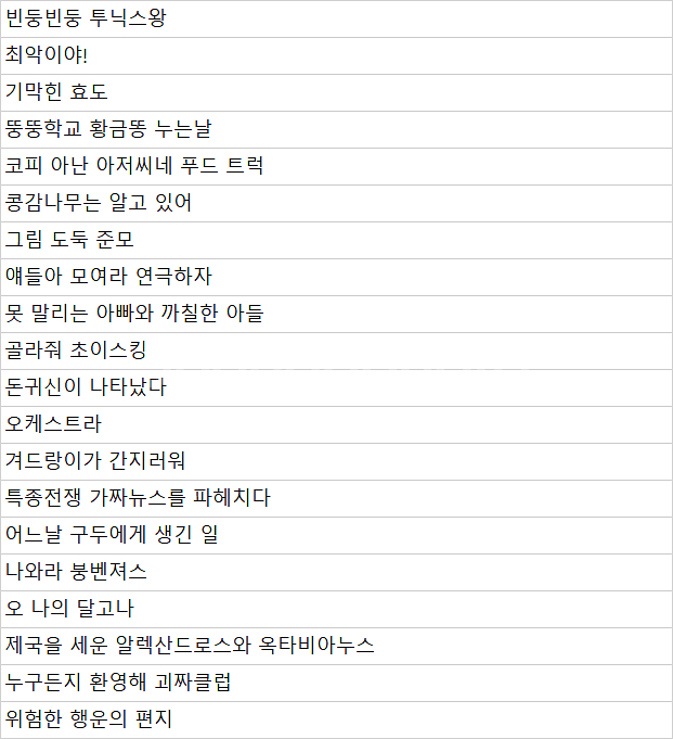 초등 저학년 단행본 35권 택포 35000원--8