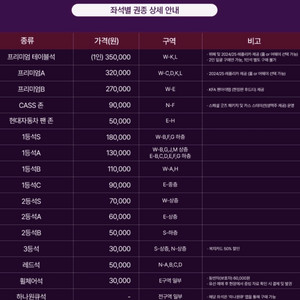 11월18일한국 가나전 1등석 티켓 2장 팝니다