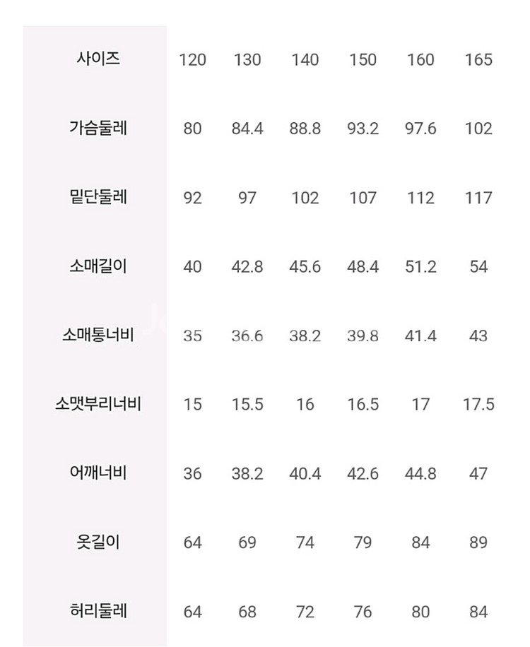 (새상품) 빈폴키즈 원피스 130 사이즈 (8~9세)--2