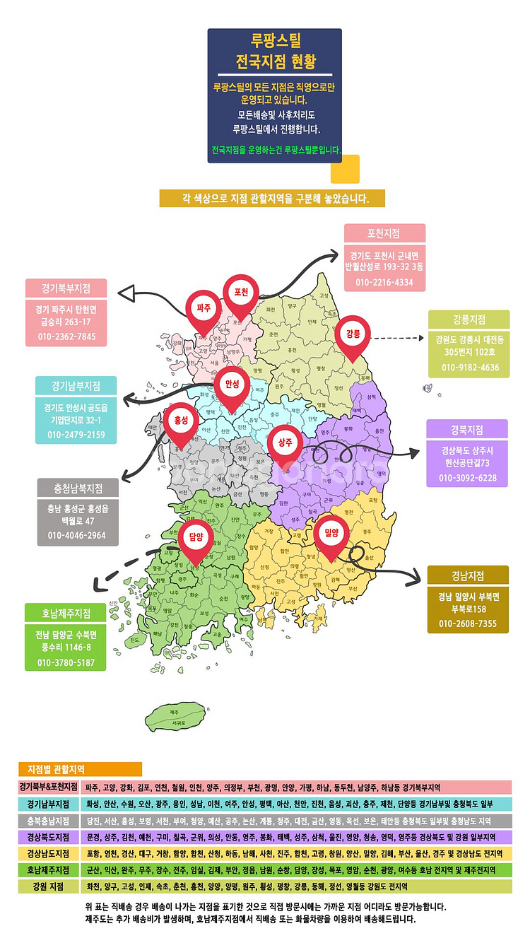 농가 창고 공장용 철제랙 철제선반 중량랙 세계최저가 고릴라랙 중량앵글--4