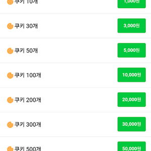 75%) 네이버 쿠키 쿠폰 (90일 사용)