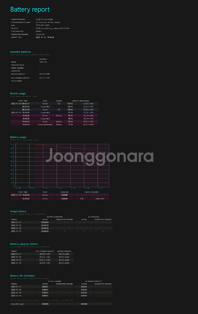 LG Gram 그램 360 2021년형 1TB + 256GB 16인치 16T09P-OA56K--8