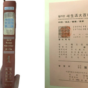 새생활대백과사전-요리/식품/영양/식단 1970년 발행