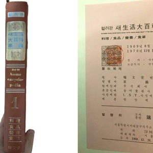 새생활대백과사전-요리/식품/영양/식단 1970년 발행