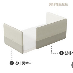 일룸 침대가드 풋보드 1100, 가드 500