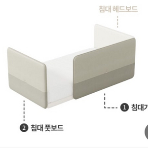 일룸 침대가드 풋보드 1100, 가드 500