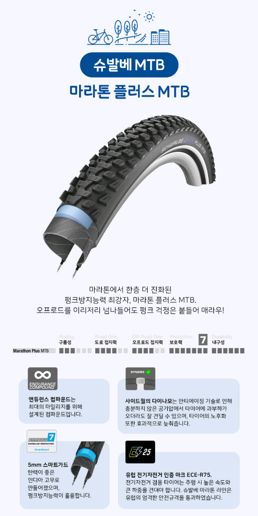 슈발베 마라톤 플러스 MTB 펑크방지 타이어한쌍 27.5X2.1--2