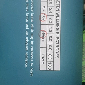 텅스텐봉(국산 대구텍) 1.6 / 2.0 / 4.0