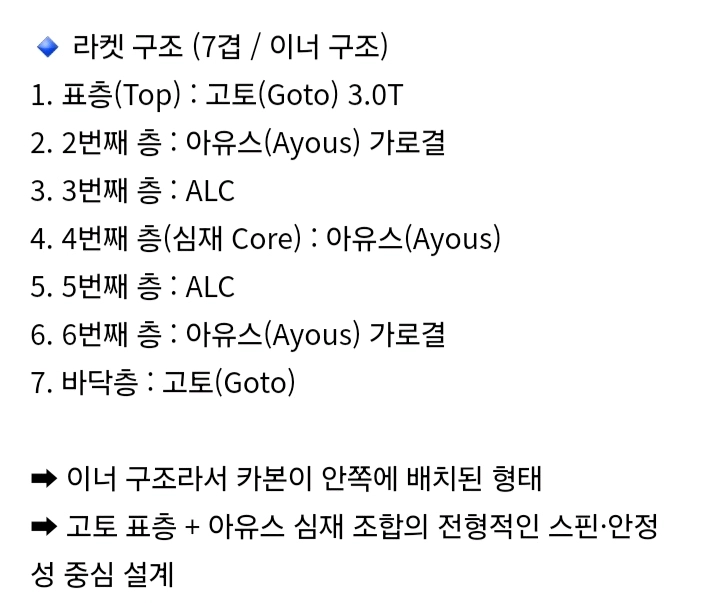 주문제작)7겹 이너 쉐이크 특주 FL ST구조(7겹)표층(Top): 고토(Goto) 3.0T2번째 층: 아유스(Ay 이미지