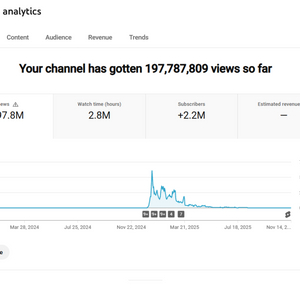 221만명 구독자 유튜브 채널
