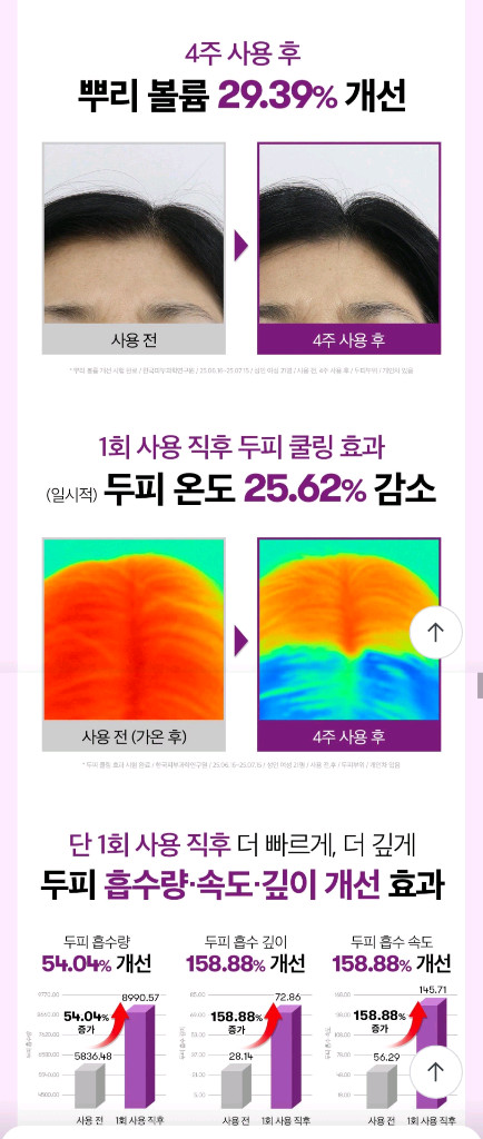 올리브영 탈모앰플 /VT 리들샷 헤어 부스팅 앰플 2개 이미지