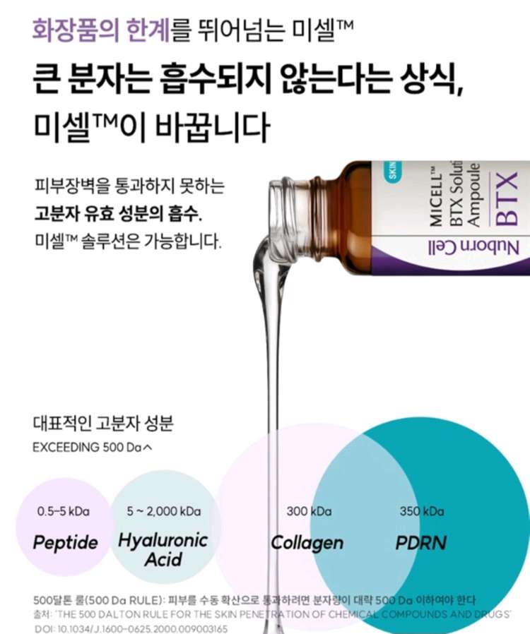 블랑두부 누본셀 미셀 BTX 솔루션 앰플 이미지