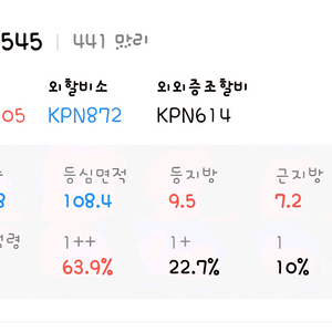 한우정액kpn 분양합니다