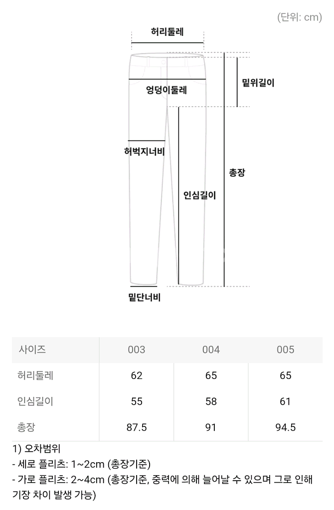 이세이미야케 플리츠플리즈 바지 시커바텀1 팬츠 네이비 4사이즈--9